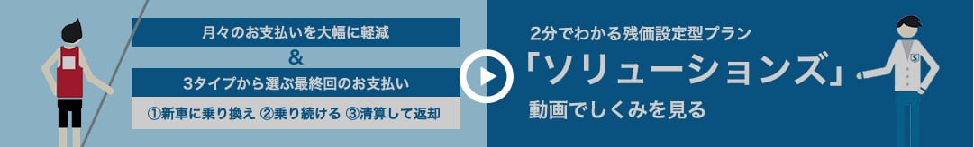 2分でわかる残価設定型プラン「ソリューションズ」